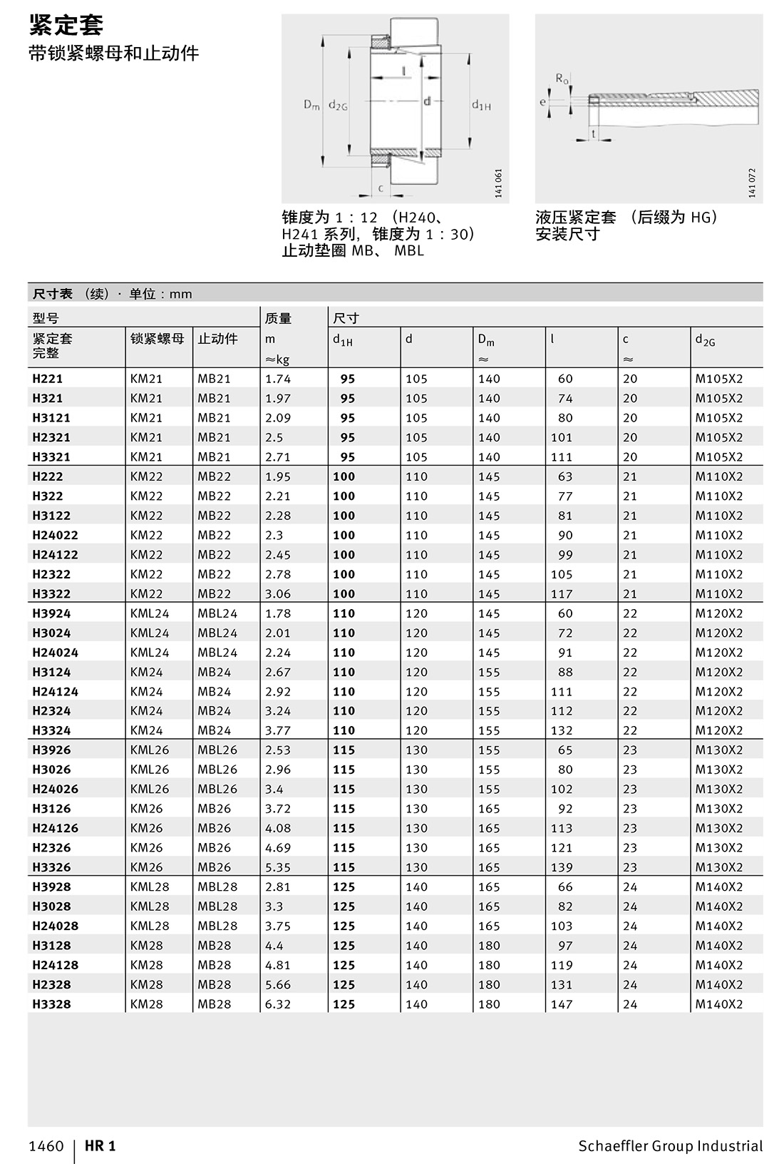 緊定套