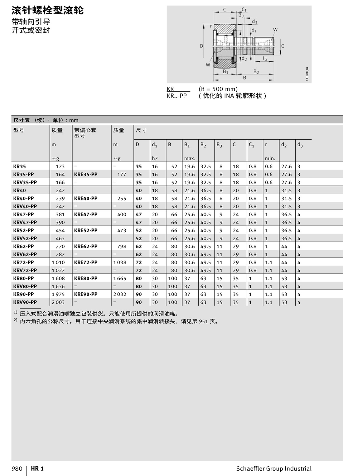 支承型滾輪