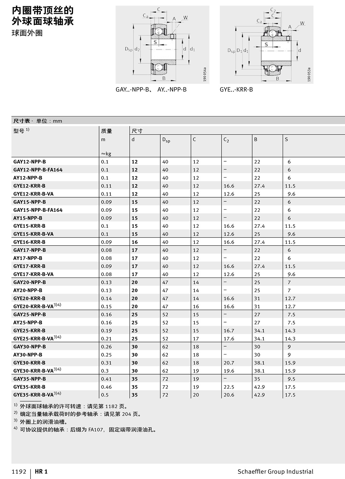 外球面球軸承