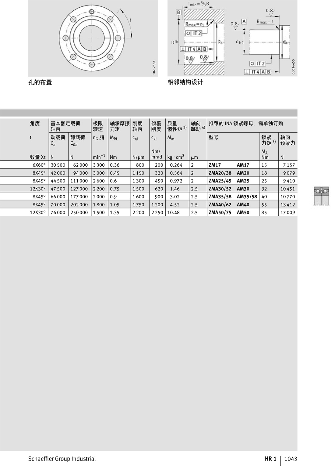 推力角接觸球軸承