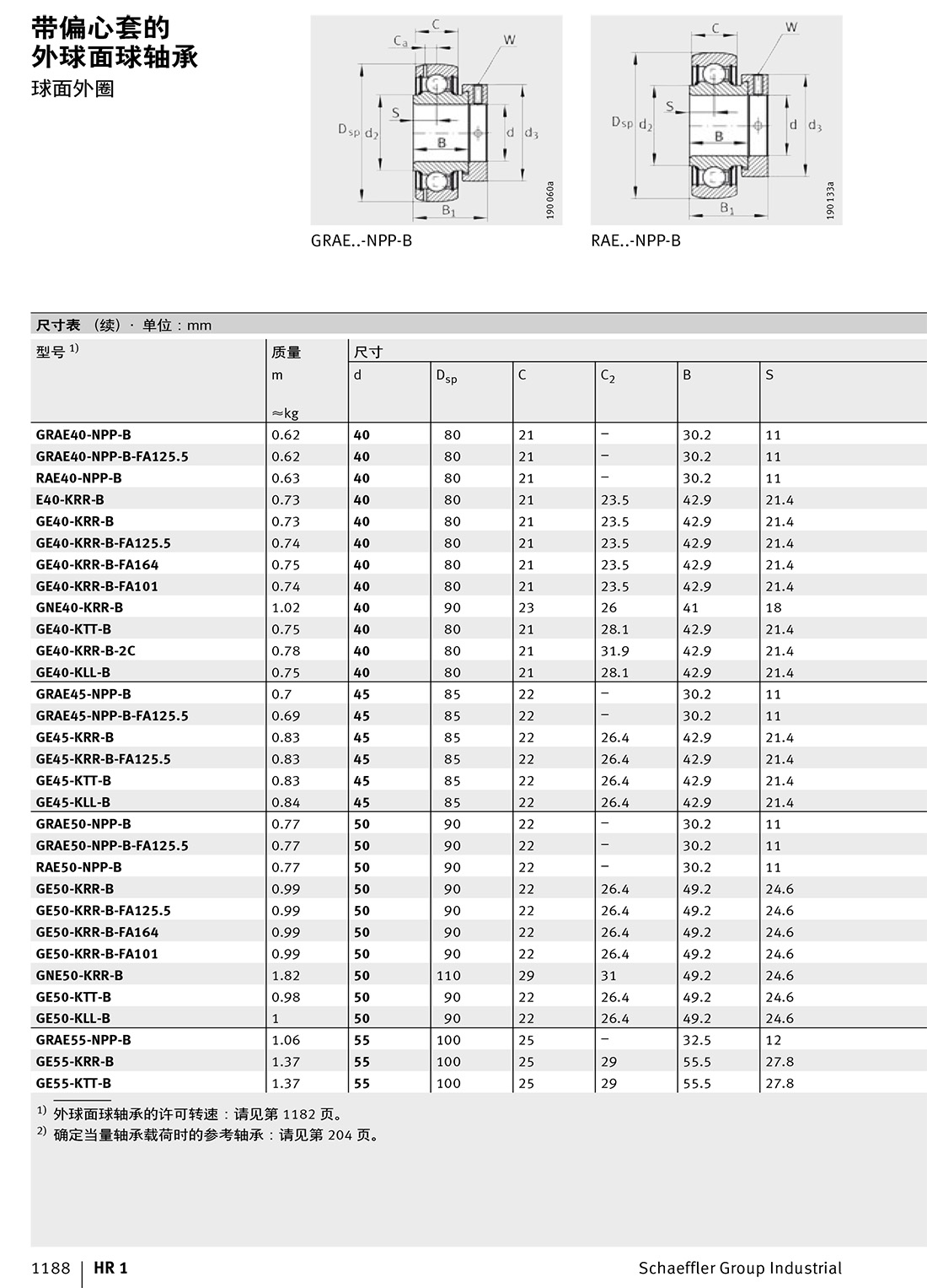 外球面球軸承