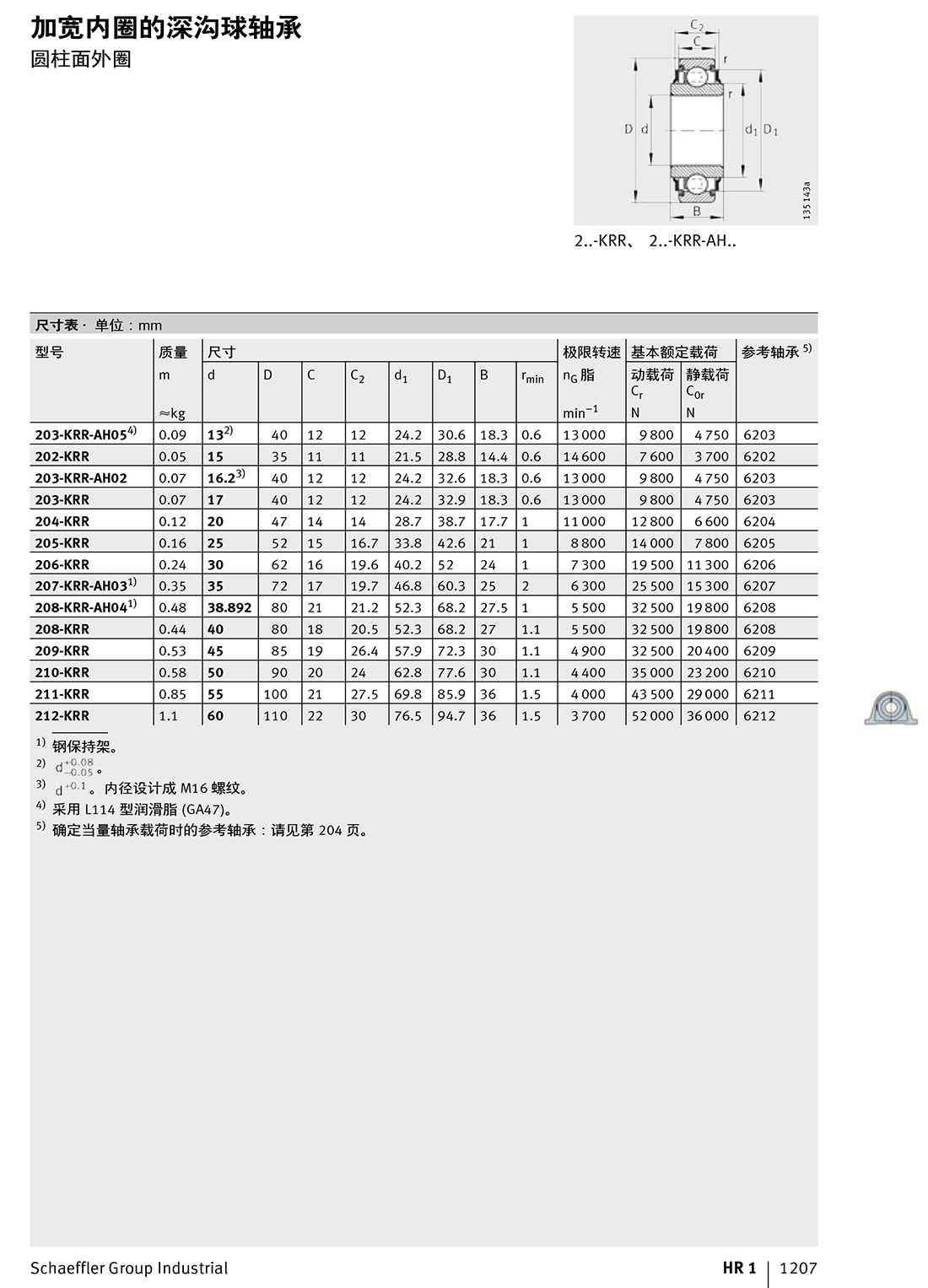 外球面球軸承