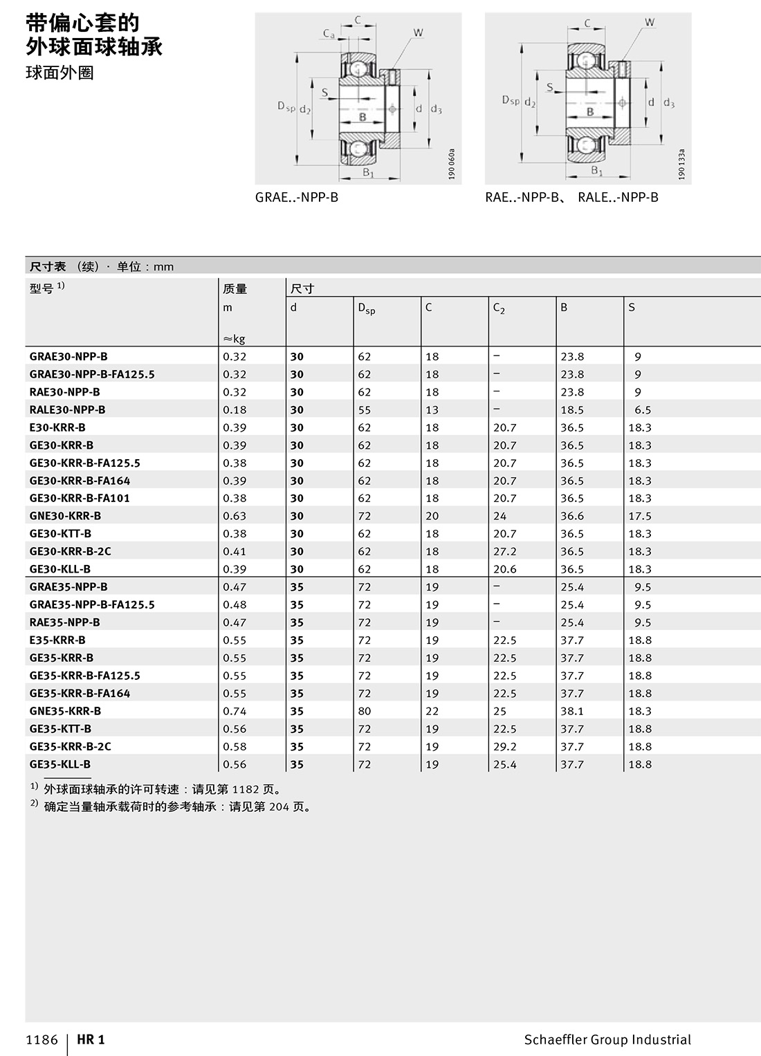 外球面球軸承