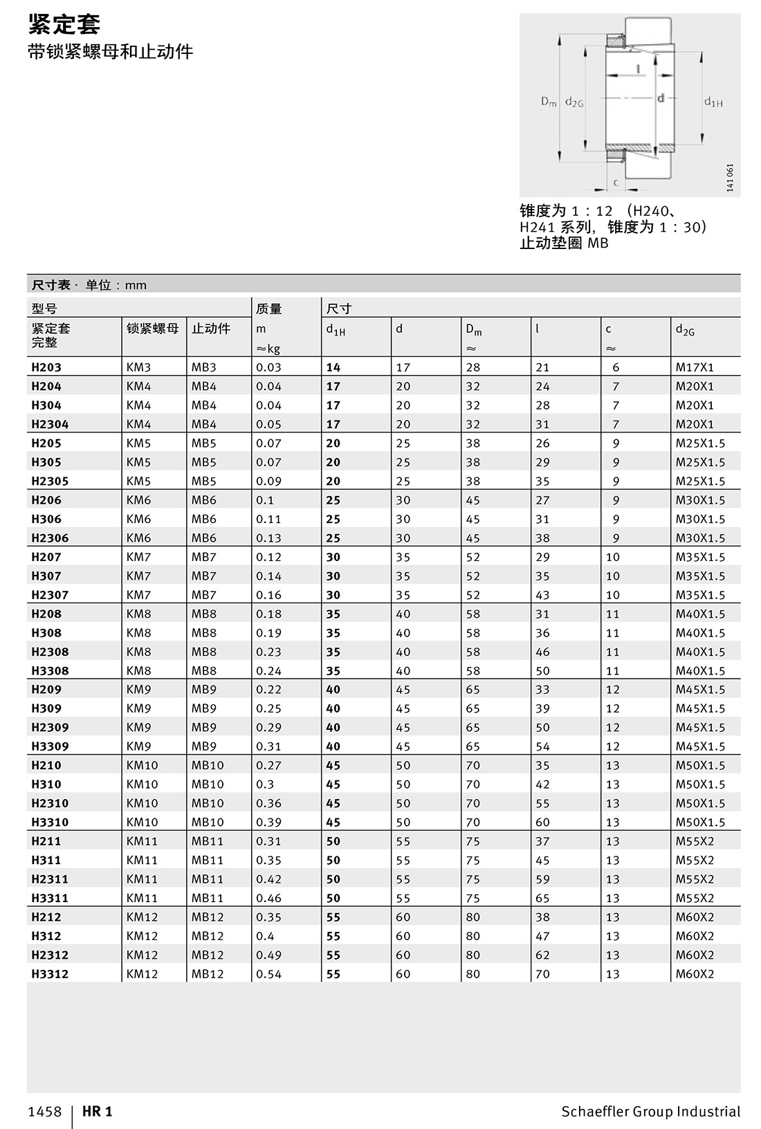 緊定套