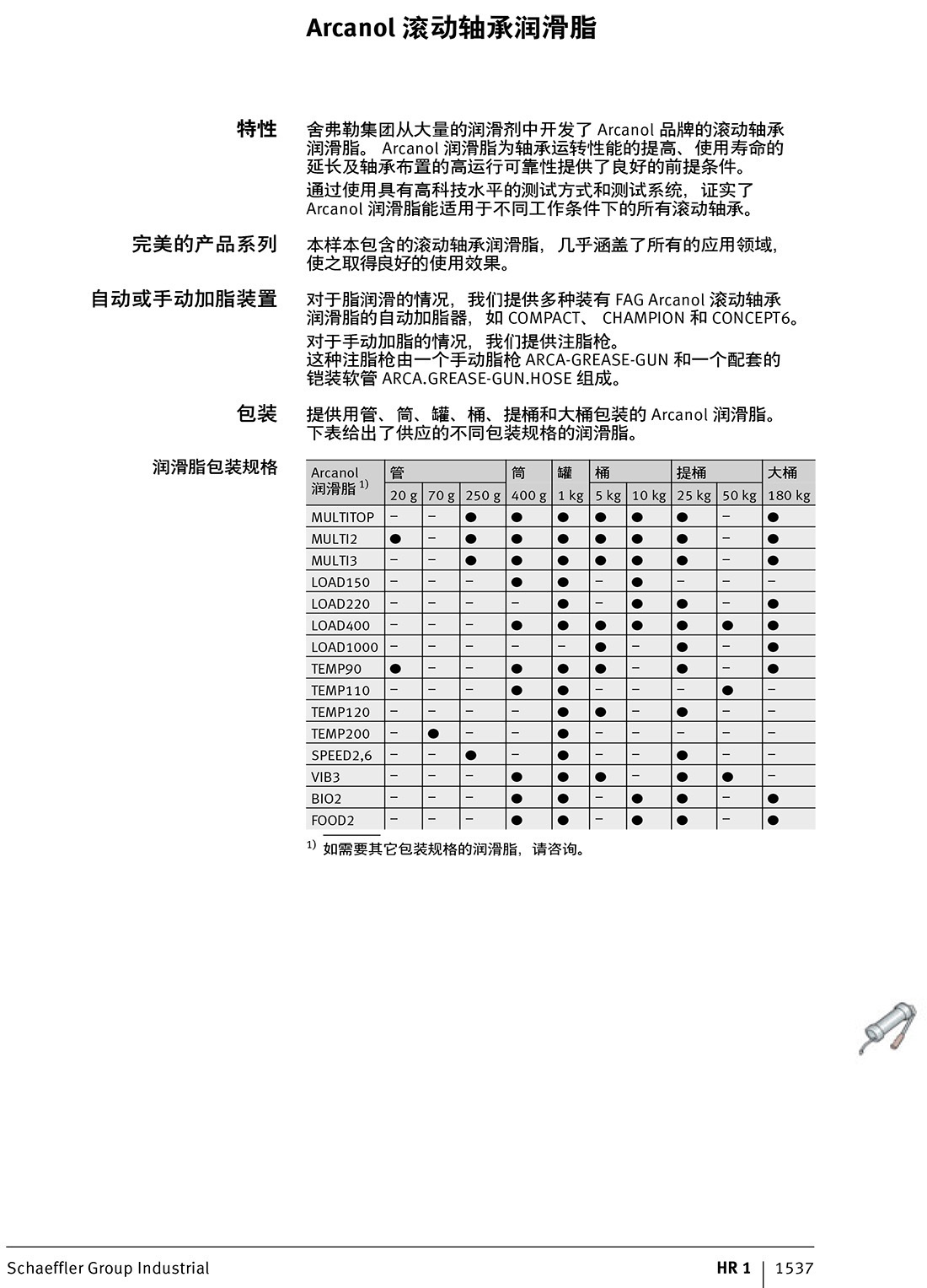 Arcanol 滾動軸承潤滑脂