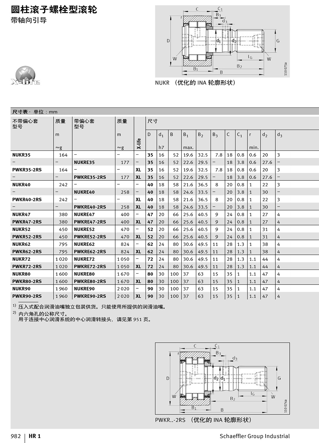 支承型滾輪