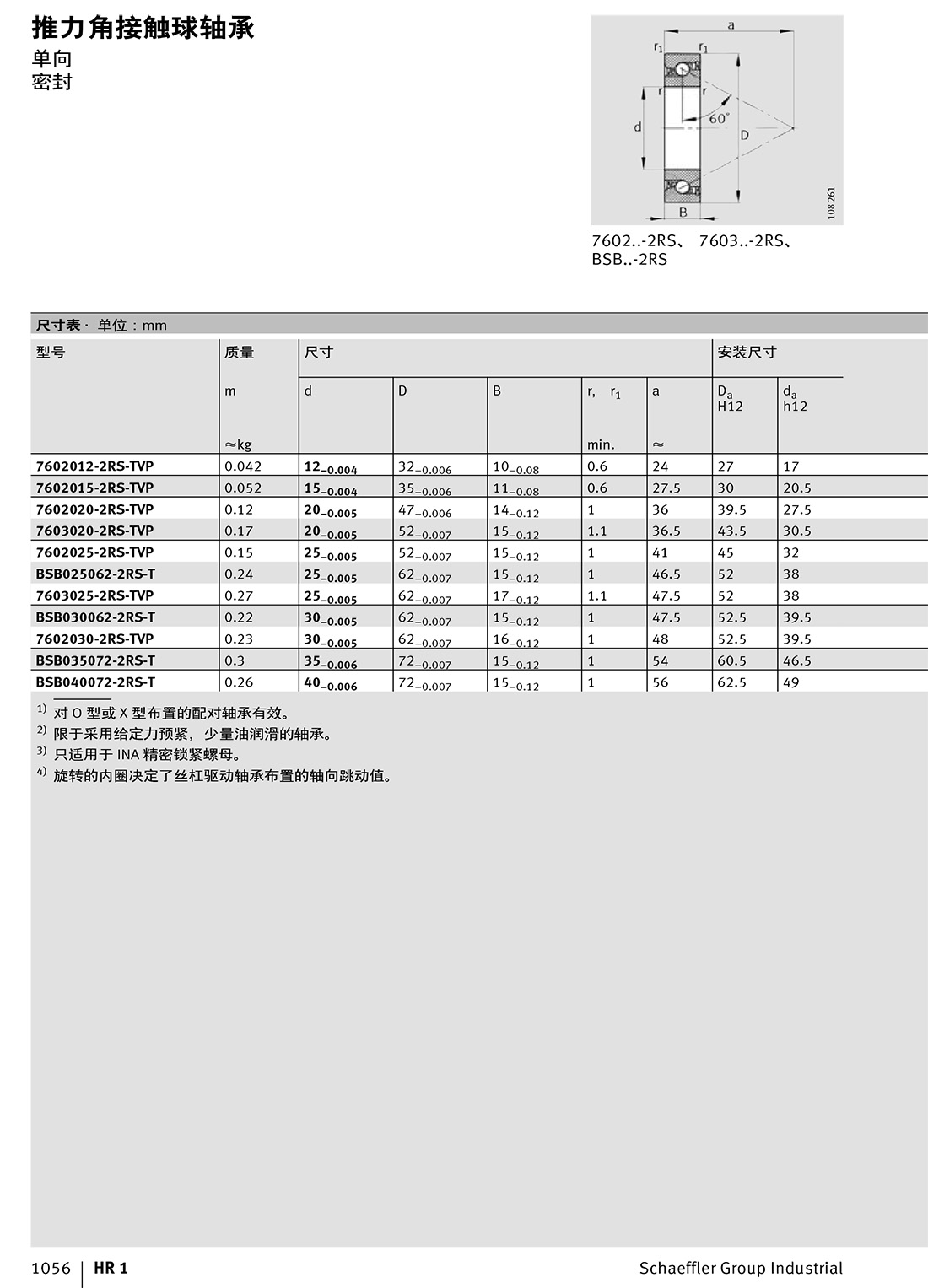 推力角接觸球軸承