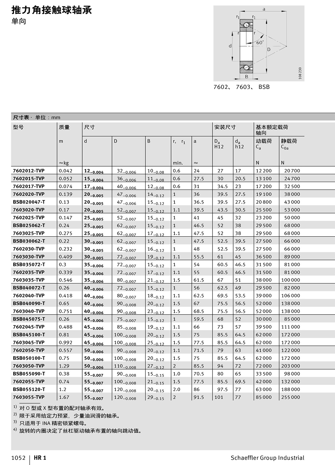 推力角接觸球軸承