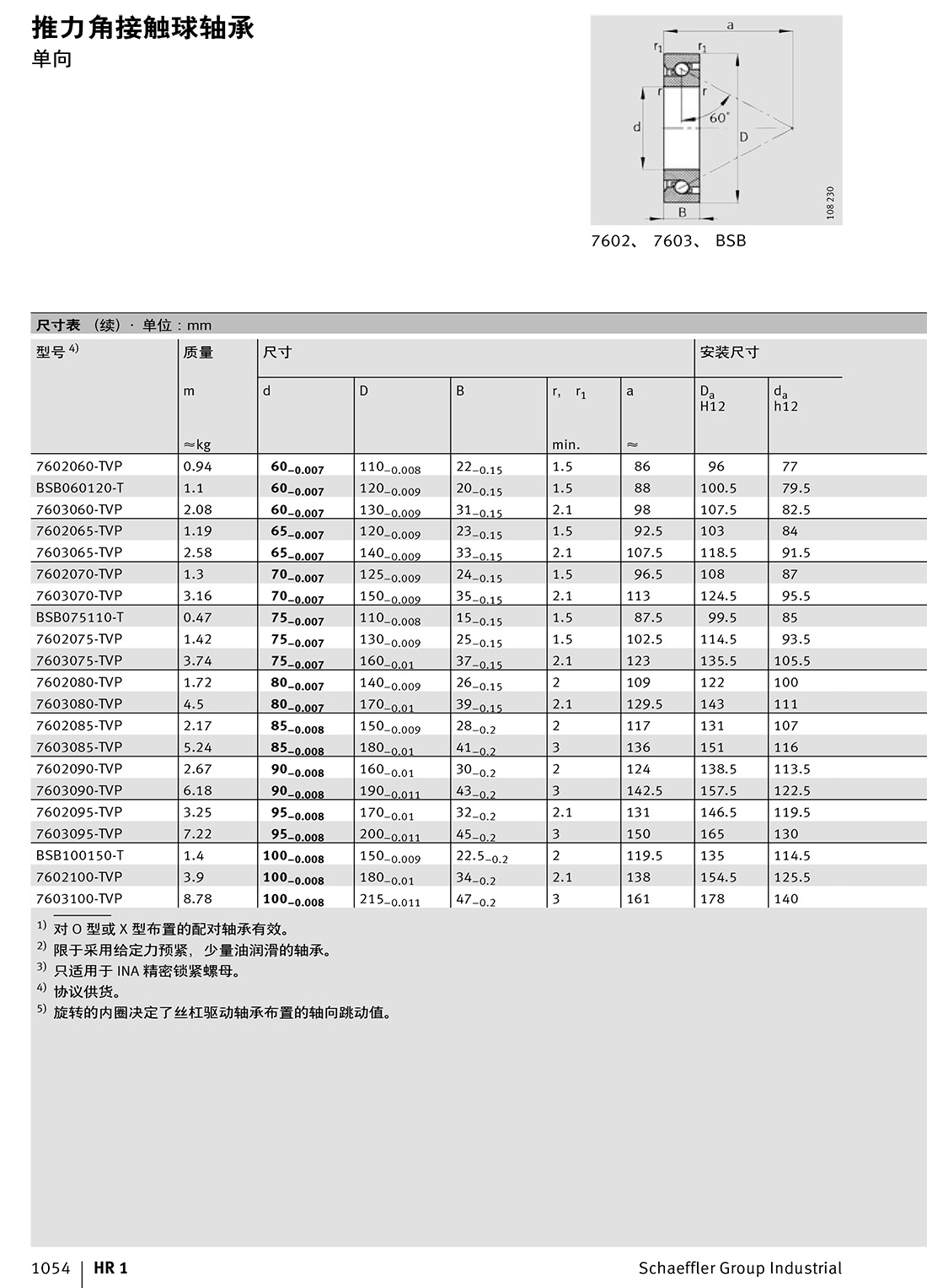 推力角接觸球軸承