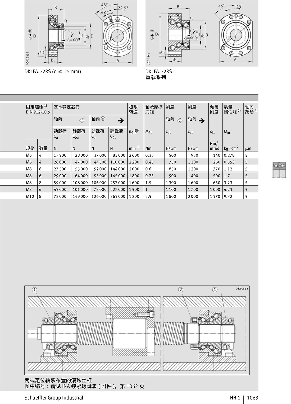 推力角接觸球軸承