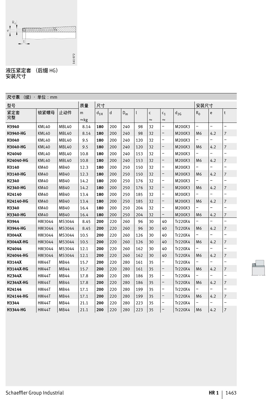 緊定套