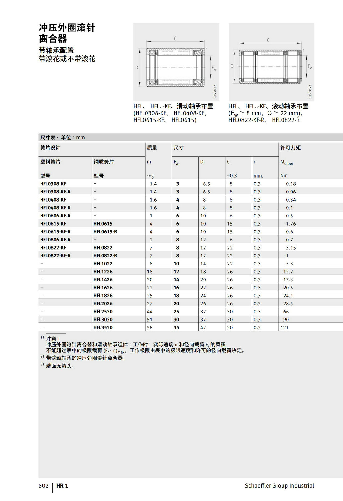 沖壓外圈滾針離合器