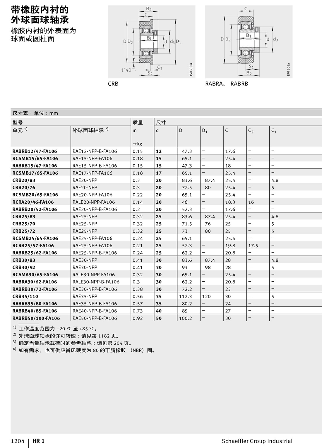 外球面球軸承