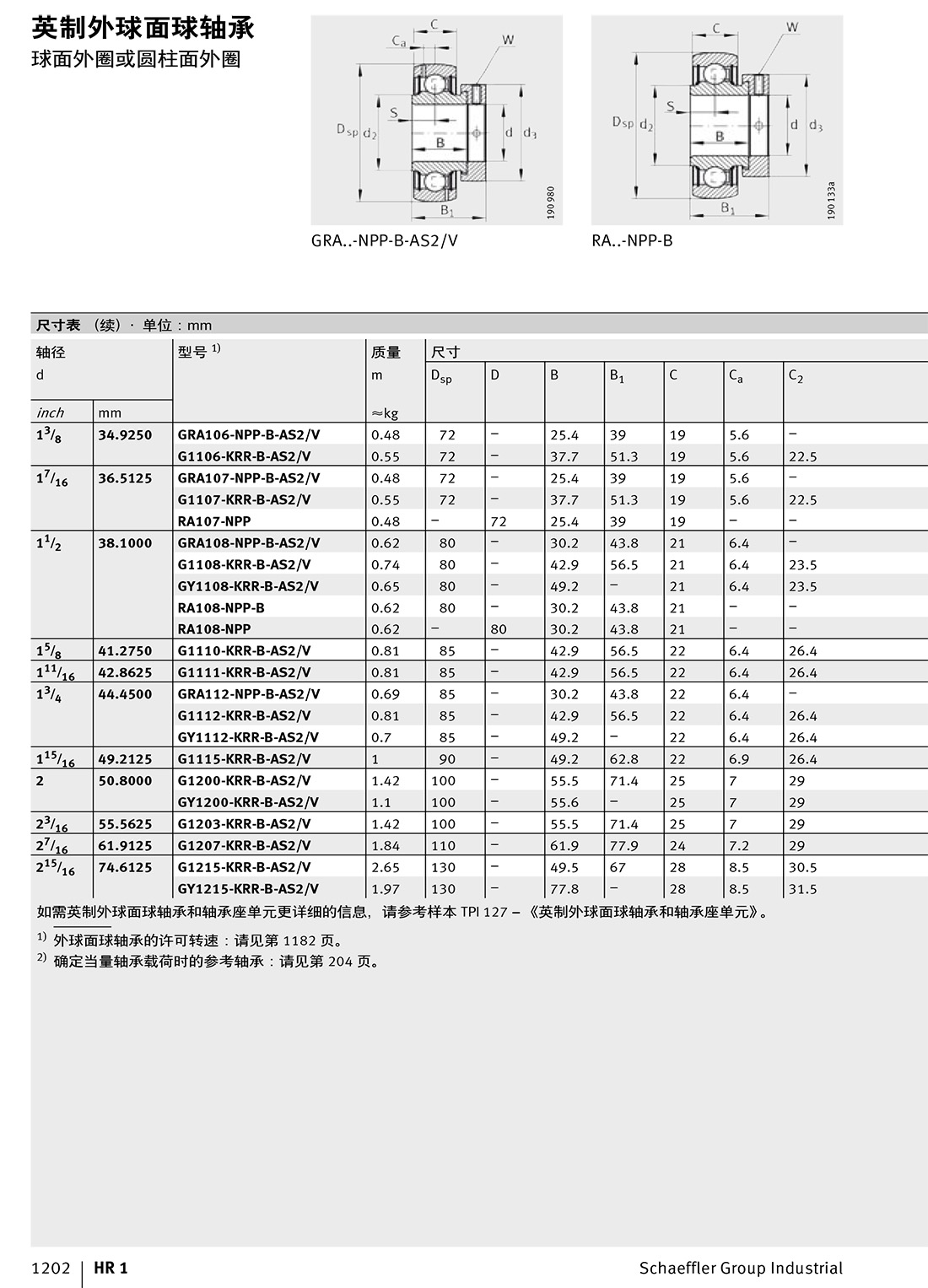 外球面球軸承