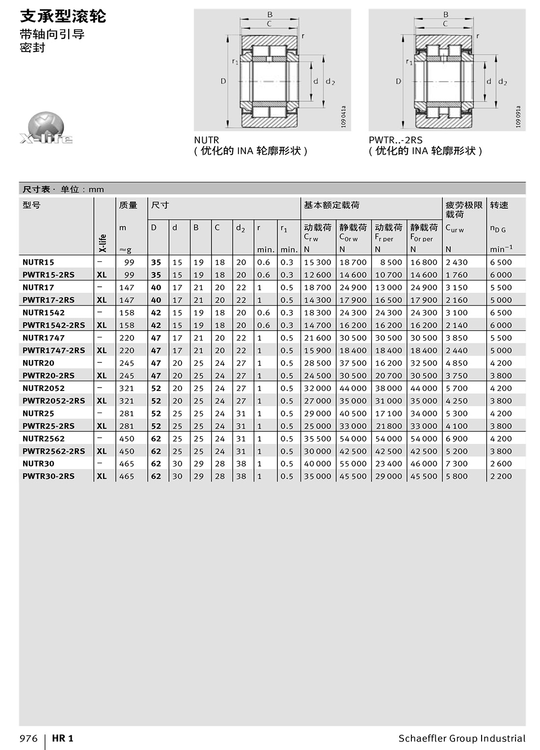 支承型滾輪