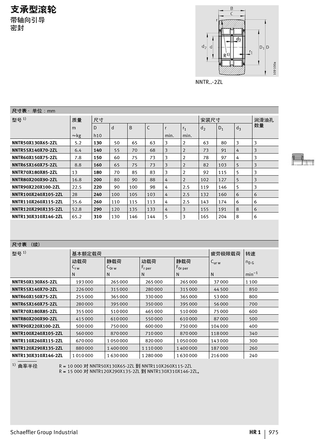 支承型滾輪