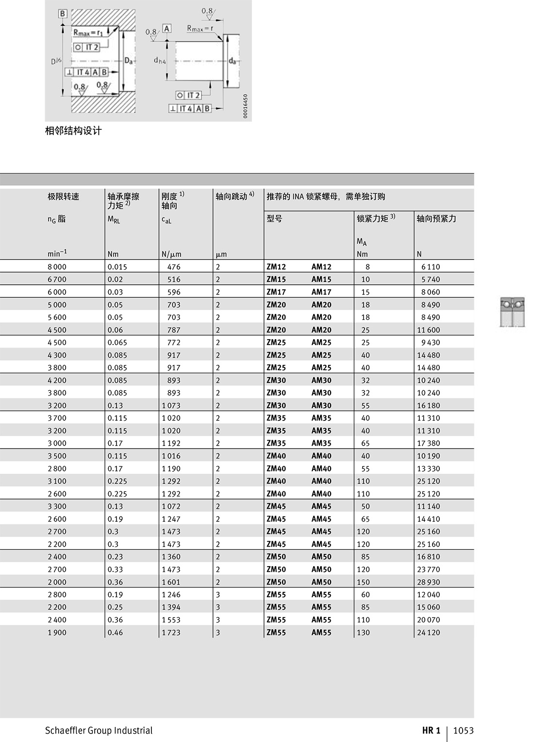 推力角接觸球軸承