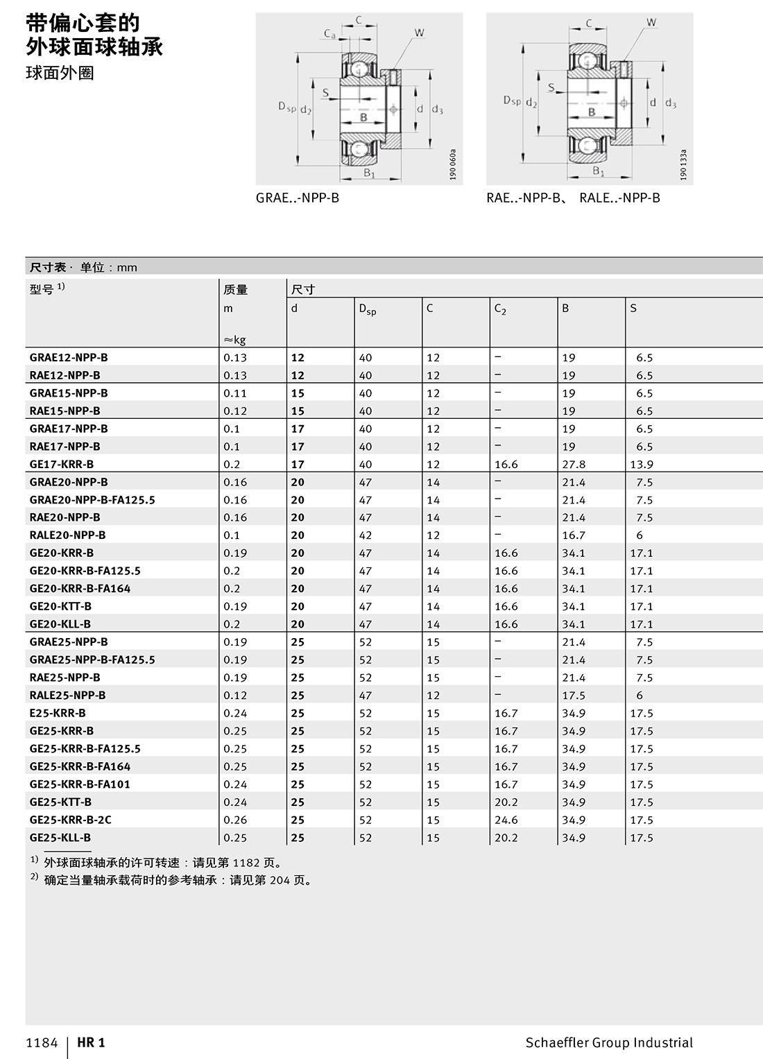 外球面球軸承