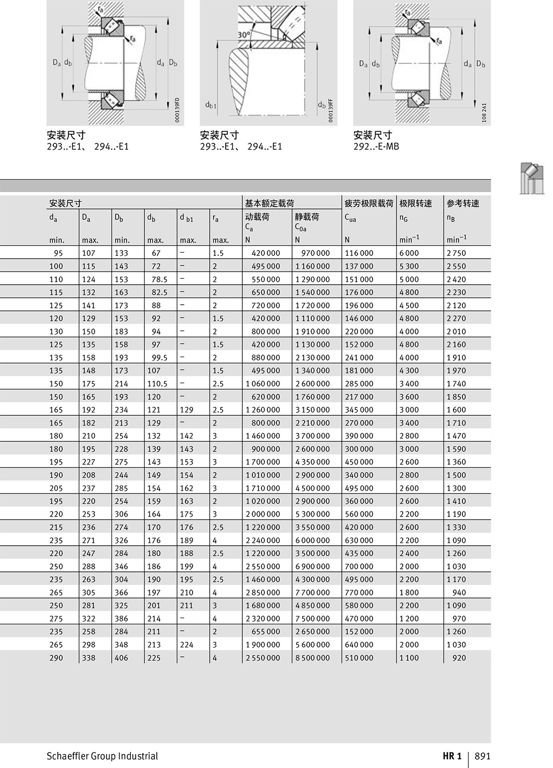 推力調(diào)心滾子軸承