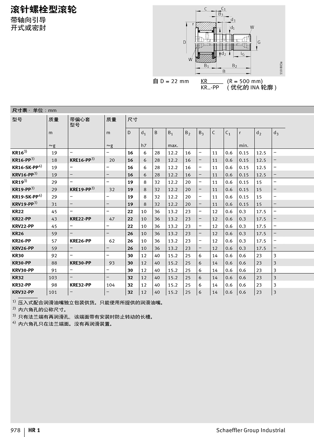 支承型滾輪