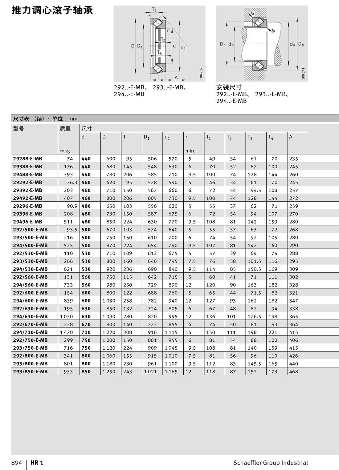 推力調(diào)心滾子軸承