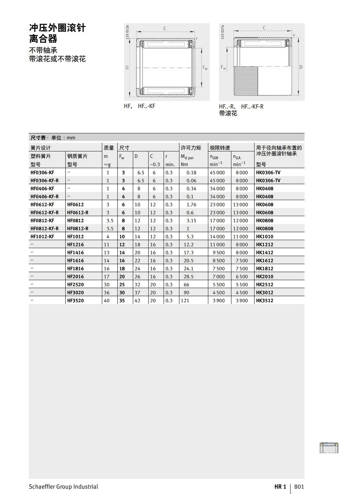 沖壓外圈滾針離合器